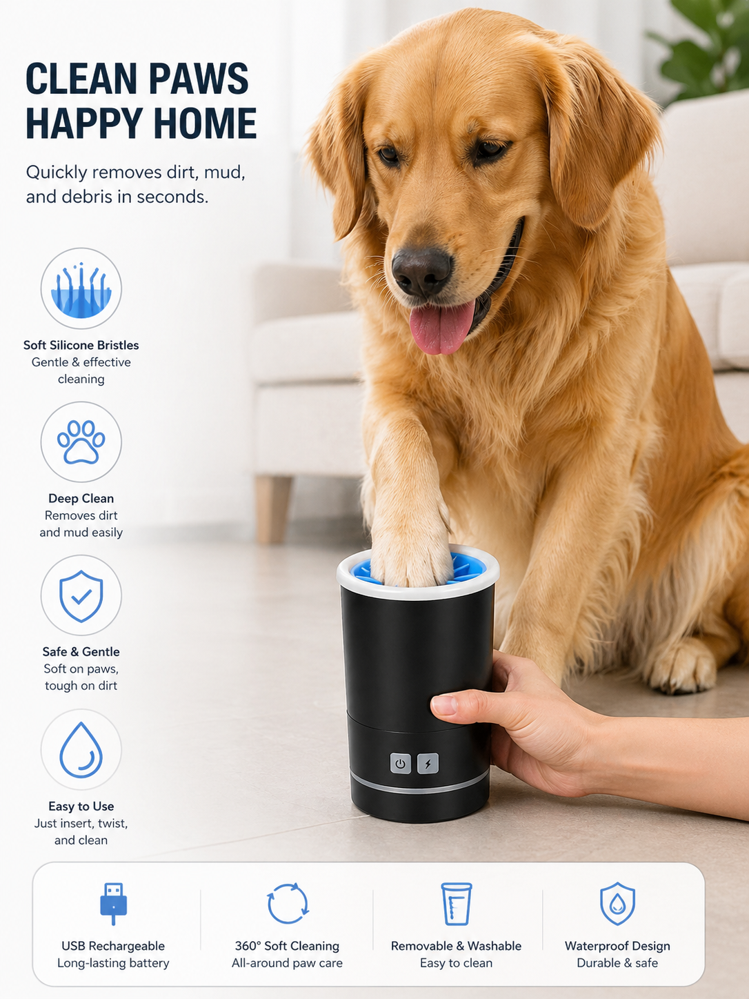 FURRA™ PawClean Pro